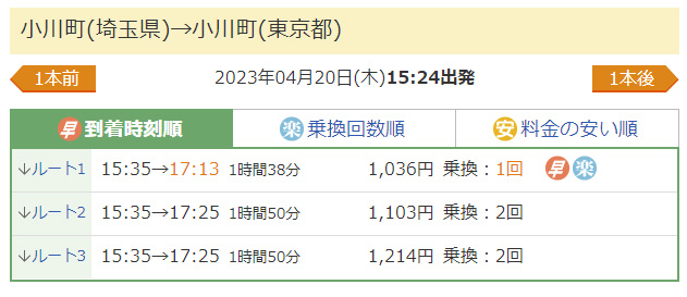 埼玉の小川町駅から東京の小川町駅まで1時間半以上かかる！