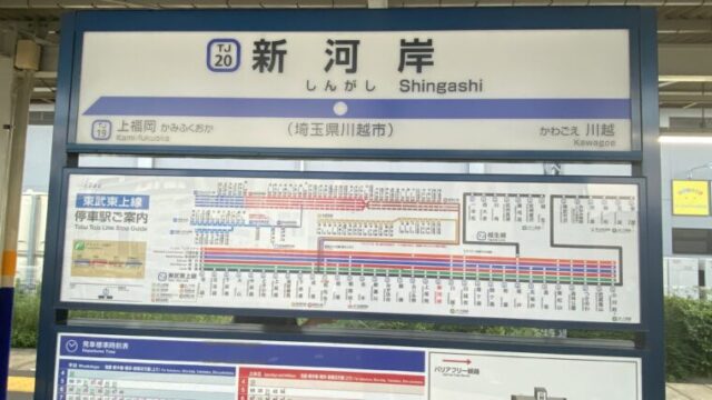 新河岸駅の案内板と路線図