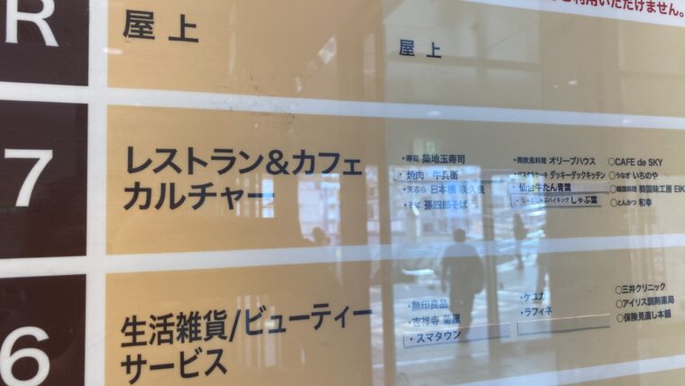 アトレ川越のフロア案内